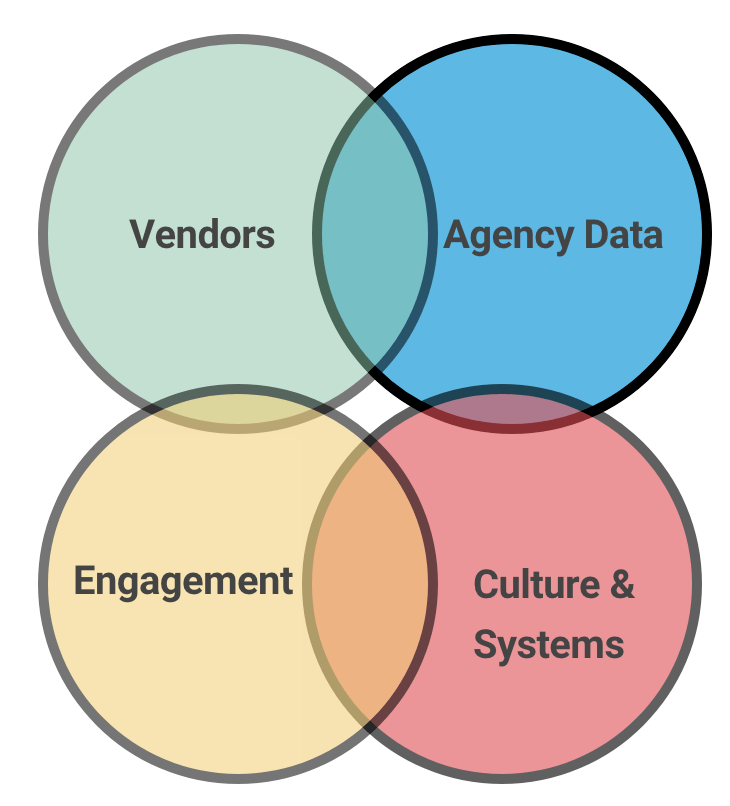 Screen Shot 2018-07-09 at 4.15.55 PM